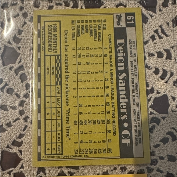 Topps Yankees Baseball Card with Red and Yellow Accents - Picture 2 of 2